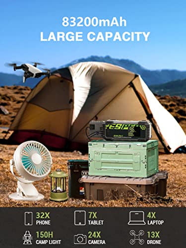 YESPER Portable Power Station,299.52Wh 83200mAh Lithium Battery Outdoor Generator with 120W AC Output,PD100W Type-C Car in/Output, Battery Power Station for Camping Outdoor Adventure Travel