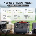 ALLPOWERS S1500 Portable Power Station 1500W (Peak 3000W), 1092Wh Solar Generator with 4 AC Outlets, PD 100W USB-C, 0-100% In 3 Hrs, Emergency Power Supply for Home Outdoor Camping RV CPAP