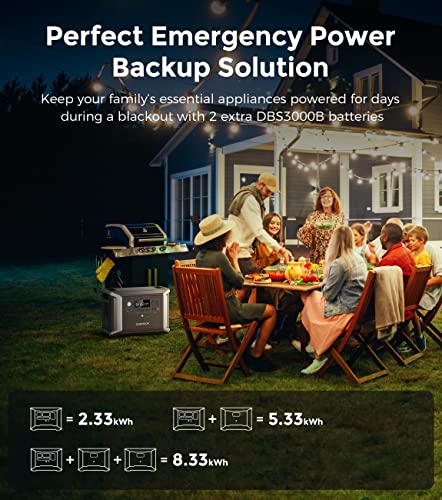 Dabbsson Portable Power Station DBS2300, 2330Wh EV Semi-solid State LiFePO4 Home Battery Backup, Max 8330Wh, 5 2200W AC Outlets, Solar Generator for Camping, Home Backup, Emergency, RV