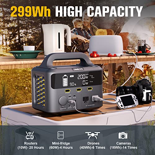 GOOLOO GTX300 Power Station, 300Wh Portable Power Station, Outdoor Solar Generator for home use with 110V/300W (Surge 600W) AC Outlet, Battery Backup Power Supply for Camping Emergency Power Outages