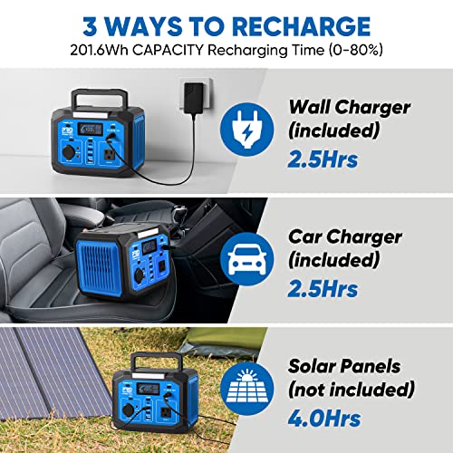 Prostormer Portable Power Station, 201.6Wh Backup Lithium Battery with 110V/240W AC Outlet, Solar Generator (Solar Panel Not Included), LED Lighting for Outdoors Camping Travel Hunting Emergency