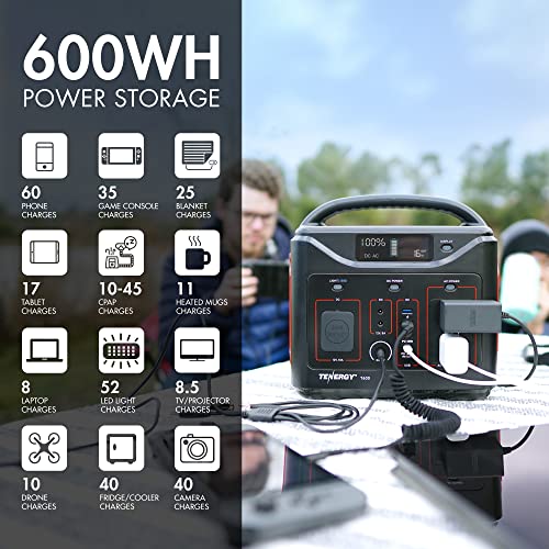 Tenergy T600 Portable Power Station, 600Wh Battery, 3x 500W (Peak 1000W) AC Outlets, USB type C PD 100W, Solar Ready Mobile Power for Outdoors Camping Vans, RV, Emergency Backup