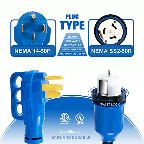 50 Amp Generator Cord and Power Inlet Box, 30FT Generator Cords 50 Amp,125V/250V Generator Power Cord NEMA14-50P/SS2-50R Twist Lock Connector
