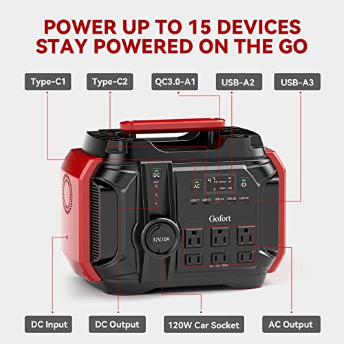 GOFORT 500W Portable Power Station 540Wh Power Supply Peak 1000W, 6*AC 110V Outlets, PD 60W Portable Battery Pack Solar Generator for Home Backup Outdoors CPAP RV Camping Fishing