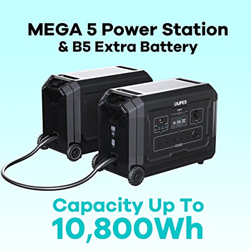 OUPES B5 Smart Extra Battery for Mega5, 5040Wh LiFePO4 Battery Backup, 2.4H to Full Charge, Battery Backup for Home Use, Blackout, Camping, RV