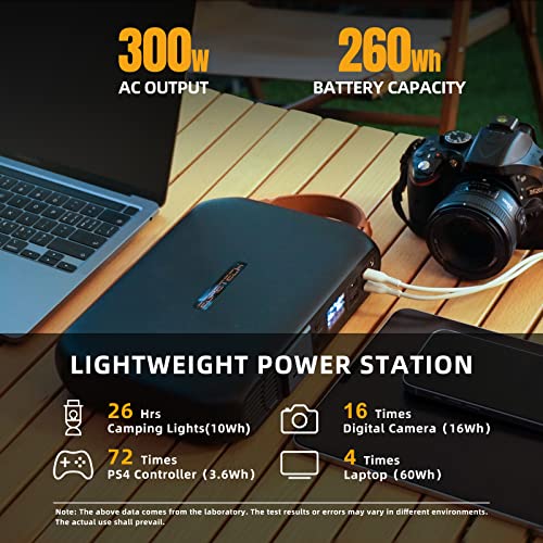 Egretech Portable Power Station 300W, Plume 300W 260Wh Solar Generator with 100W PD, Up to 6 Devices & 500W Power Output, Outdoor Power Station with LED Light for Camping/Home Use/Emergency