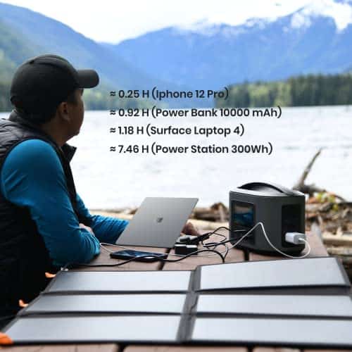 FlexSolar 60W Portable Solar Panels Chargers QC3.0 USB-A PD3.0 USB-C DC5521 8mm Output Foldable IP65 Waterproof Power Emergency Camping for Small Power Station Generator Tablets Battery Packs