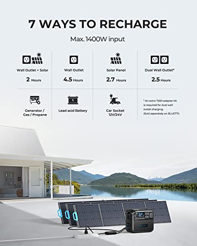 BLUETTI Solar Generator AC200MAX with 2 350W Solar Panel Included, 2048Wh Portable Power Station w/ 4 2200W AC Outlets, LiFePO4 Battery Pack, Expandable to 8192Wh for Home Backup, Road Trip, Off Grid