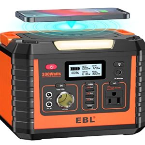 EBL Portable Power Station 300, 110V/330W Pure Sine Wave Solar Generator (Solar Panel Not Included) - Peak 600W Backup Lithium Batteries AC Outlet for Blackout Outdoors Camping Hunting Travel