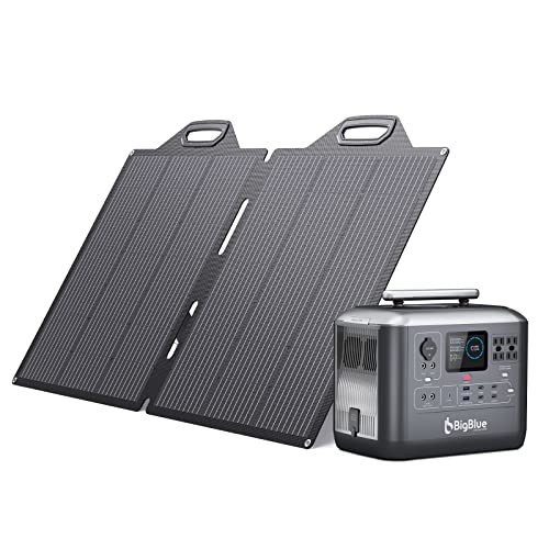 Portable Power Station with Panels