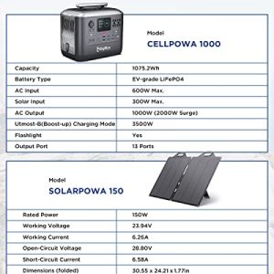 BigBlue Solar Generator 1075.2Wh Cellpowa1000 with 150W Solar Panel Solarpowa150, 4x1000W (2000W Surge) AC Outlets, Power Station with Panels, 10ms UPS, Ideal for Home Backup, Power outage, RV Camping