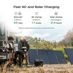 EF ECOFLOW Solar Generator DELTA 2 Max 2048Wh with 2x220W Solar Panel, LFP Battery Portable Power Station, Up to 3400W AC Output, AC + Solar Fast Dual Charging Full Charge in 1 Hr For Camping RV