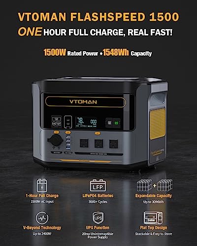 VTOMAN FlashSpeed 1500 Portable Power Station 1500W (3000W Peak), 1548Wh LiFePO4 (LFP) Battery Powered Generator with 3x 1500W AC Outlets, 6x USB Ports, Recharge 0-100% within 1H, for Indoor Outdoor