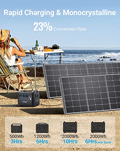 AFERIY solar generator with solar panel 2400W Portable Power Station 2048Wh with 1pcs Foldable Solar Panel 200W (new-MWT), Solar Power Generator for RV Van House Outdoor Camping
