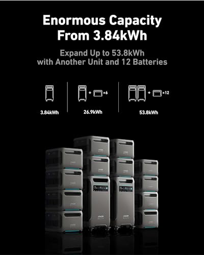 Anker SOLIX F3800 Portable Power Station and BP3800 Expansion Battery, 7.68kWh LiFePO4 Batteries, 6000W AC Output, Solar Generator for Home Backup, RVs, Emergencies, Power Outages, and Outdoor Camping