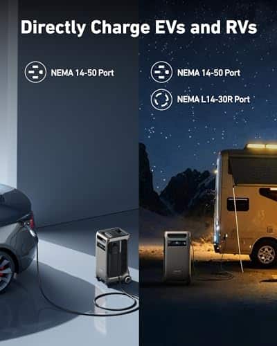 Anker SOLIX F3800 Portable Power Station and BP3800 Expansion Battery, 7.68kWh LiFePO4 Batteries, 6000W AC Output, Solar Generator for Home Backup, RVs, Emergencies, Power Outages, and Outdoor Camping