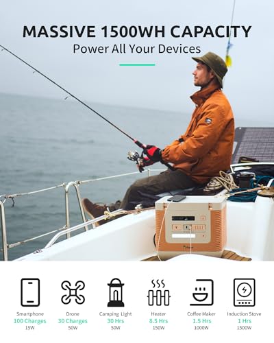 Arkpax Ark Portable Power Station - World's First [IP67 Waterproof] Power Station with 1500Wh & 1800W, 2 Hours Fast Recharge, 20ms UPS, Solar Generator for Fishing Diving Outdoors Camping Home Outage