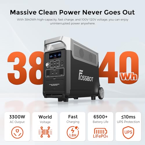 FOSSiBOT F3600 Portable Power Station, 3840Wh Lithium Battery with 6×3300W(Surge 6600W) AC Outlets, 1.8H Full Charge, LED Flashlight, Solar Generator for Camping RV Home Use(Solar Panel Optional)