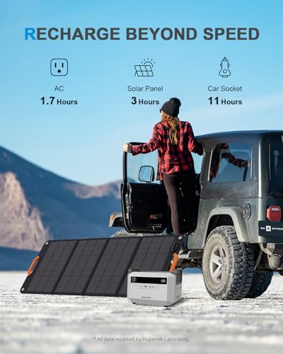 HOPETREK Portable Power Station EnerCube 1000,Solar Generator with 998Wh LiFePO4 Battery 1000W, 11 output Ports, 3 AC Outlets(120V/1000W), 2 USB-C(100W), for Outdoor RV Camping Travel