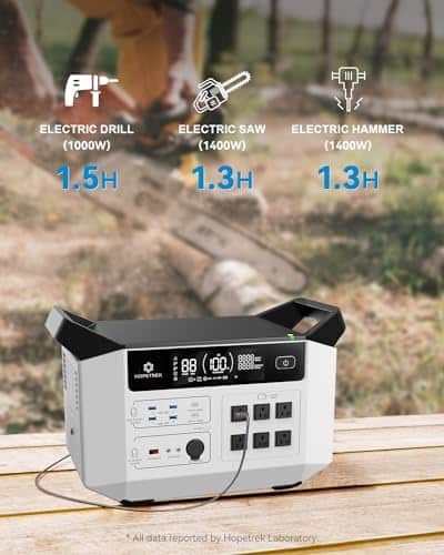 HOPETREK Portable Power Station EnerCube 2000,Solar Generator with 1872Wh LiFePO4 battery 2000W Output,16 output Ports,6 AC Outlets(120V/2000W),2 USB-C(100W), for Camping RV Blackout Long Trip