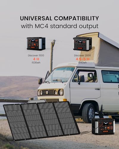 NURZVIY 400 Watts Foldable Solar Panel, Luggable & Durable, Portable 400W Solar Charger Complete with Adjustable Stand Case, 40V Waterproof IP67 for Outdoor Adventures Power Outage RV Solar Generator