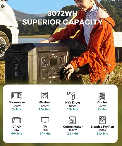 OUPES Mega 3 Portable Power Station 3600W, 3072Wh Solar Generator with 6x240W Solar Panels, Solar Battery Station Made for Emergency, Home Backup, Outdoor Camping RV/Van