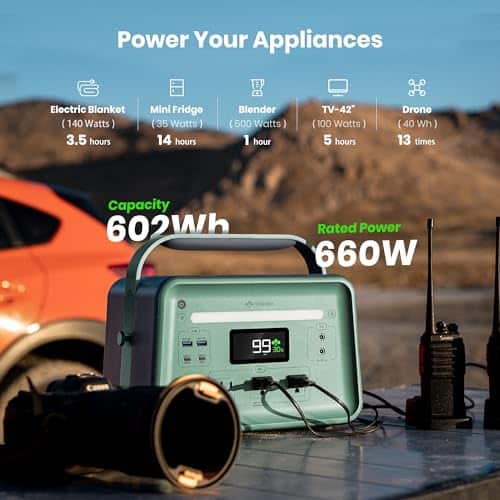 Yoshino Solid-State Portable Power Station B660 SST, 603Wh Backup Battery with 3x AC Outlets 660W, Smart APP Control, Solar Generator (Solar Panel Optional) for Camping, Outdoor, Emergency, RVs