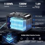 1120Wh Portable Power Station & Bluetooth Speaker, 1200W (Peak 2400W) LiFePO4 Battery, 1.6H to Full/9-Port PowerHouse/LED Flashlight, Solar Generator(Without Solar Panel) for Home Backup Outdoor