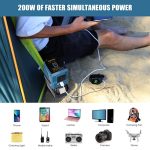 200W Power Inverter for Makita 18V Battery (Battery NOT Included) Portable Power Station w/AC Outlet USB-A Type-C Ports LED Light Outdoor Generator for Road Trip, Home Emergency, Laptop etc.