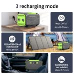 200w Portable Power Station, Electric Generator 39000mAh/133Wh Lithium Battery Backup Supply, Solar Powered (solar panel not included) Pack with LED Light, for Outdoor RV Camping Home Emergency
