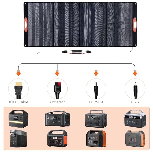 210W Portable Solar Panels Suitable for 99% of Power Stations.Waterproof IP68 Foldable Solar Panel with MC-4 Anderson Output Connector,DC7909, DC5521for RV,Camping, Blackout