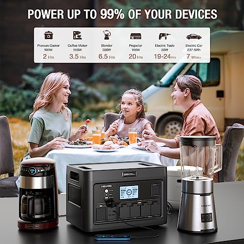 2400W Portable Power Station 1843Wh GRECELL Outdoor Solar Generator with 2400W(4800W Peak) 4 AC Outlets, Fast Charging Emergency Power Backup Battery UPS for Home Outage RV/Van Road Trip Camping