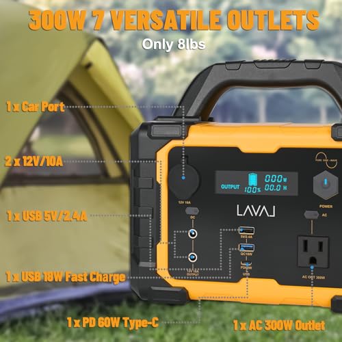 300W Portable Power Station, 294Wh Backup Lithium Battery, 110V/300W AC Outlet, Solar Generator for Home, RV, Outdoor, Camping and Emergencies use