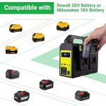 300W Power Supply Inverter Compatible with Dewalt 20V & Milwaukee 18V Battery,DC 20V to AC 110V Pure Sine Wave Power Station with AC Output,Dual USB Charger,Type-C Port,LED Light