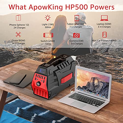 500W Portable Power Bank/Station, 296Wh Outdoor Solar Generator Backup Battery Pack with 110V/500W AC Outlet for Home Use, Emergency Outage, Camping Travel, RV Trip