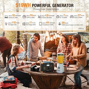 GRECELL Portable Power Station 500W, 519Wh/140400mAh Solar Generator Backup Lithium Battery Pack Power Supply with 2 AC Outlets, PD 60W USB-C Power bank for Outdoor RV Camping Home Outage Emergency