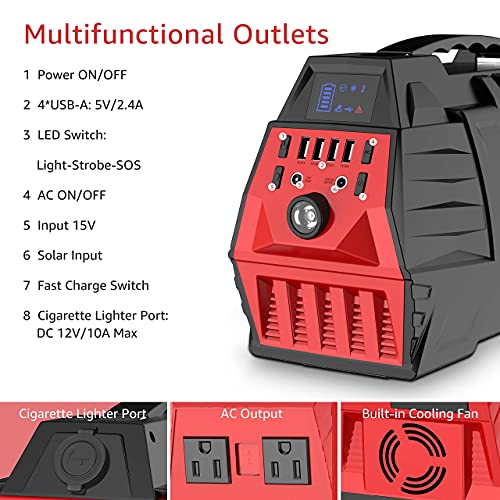 500W Portable Power Station and 100W Portable Power Bank with AC Outlet, 296Wh Solar Generator Backup Battery Pack and 146Wh Portable Laptop Charger for Home Emergency Outage, Outdoor Camping RV Trip