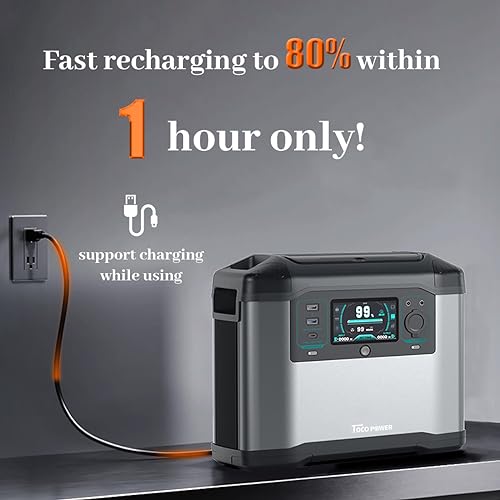 960Wh Portable Power Station,3 x 1500W(Peak 3000W) AC Outlets, 1hour fast charging, Remaining power display solar generator for emergencies, outdoor adventure,RV,marine,home use, off-grid
