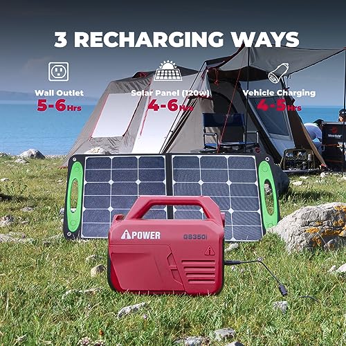 A-iPower 350 Watts Portable Power Station with 110V Pure Sine Wave AC Outlets, 91000mAh 332Wh Backup for Home, Outdoor Camping, 65W USB-C PD Output - GS350i