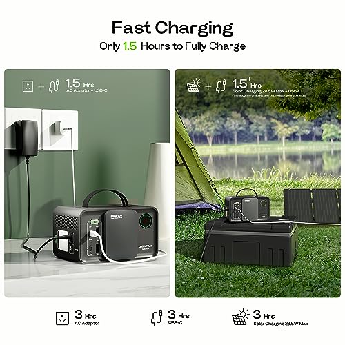 ACACIA 92.16Wh Portable Power Station 25600mAh Camping Solar Generator,Lithium Battery Power with 100W AC,DC,USB QC3.0,PD 3.0,LED Flashlight Solar Power Bank for Home,Camping Emergency, Black