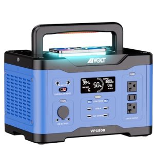 AIVOLT Portable Power Station 1800W (Surge 3600W) Solar Powered Generator 1602Wh/434016mAh, with AC Outlets, USB-C Ports, Wireless Charging, DC Outputs, for Home Backup Outdoor Use