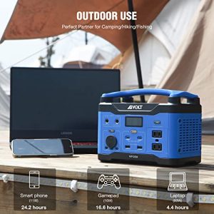 AIVOLT Portable Power Station 300W/266Wh with 100W Solar Panel,Solar Generator and Portable Solar Panel Perfect for Camping Hiking Fishing Outdoor Activities