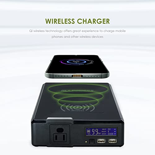 ALLPOWERS Portable Power Station 200W, 154Wh Outdoor Power Bank with AC Outlets USB Ports Wireless Charger, Portable Power Station for Laptop Phone Camera Tablet Camping Emergency