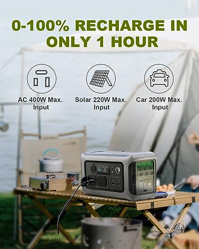 ALLPOWERS R600 600W Portable Power Station with 200W Solar Panel included, 299Wh LiFePO4 Solar Generator with 200W Solar Charger, MPPT Solar Power, UPS Battery Backup for Camping RVs Home