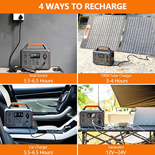 ALLWEI Portable Power Station 300W(600W Peak) with 100W Foldable Solar Panel, 280Wh Solar Generator 78000mAh with AC Outlet USB Port, Solar Power Generator for Camping Outdoor Emergency Power Outage