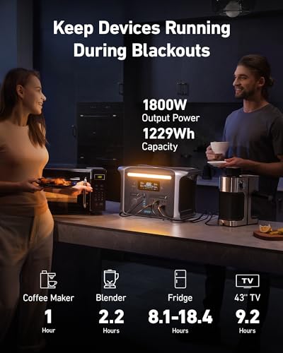 Anker SOLIX F1200 Portable Power Station, PowerHouse 757, 1800W Solar Generator, with 200W Solar Panel, 1229Wh LiFePO4 Battery, 6 AC Outlets, 2 USB-C Ports 100W Max, LED Light for Outdoor Camping