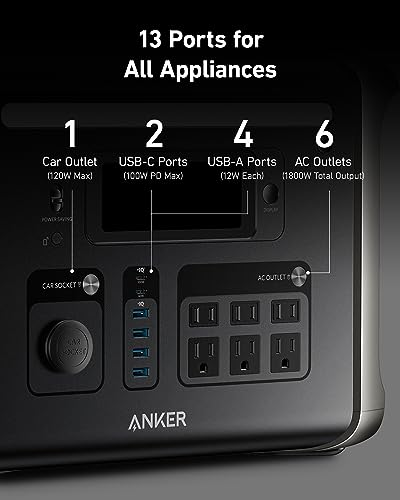 Anker SOLIX F1500 Portable Power Station, 1800W Solar Generator, PowerHouse Design, 1536Wh Battery Generators for Home Use, LiFePO4 Power Station for Outdoor Camping and RVs (Solar Panel Optional)