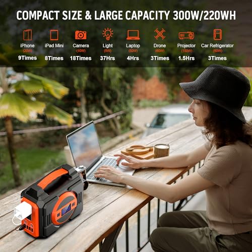 Apowking Portable Power Station 300W, Solar Generator Backup Battery Pack 220Wh/60000mAh, Portable Laptop Charger with 110V AC Outlet，Generators for home use, camping, RV Trip