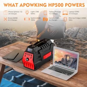 296Wh Portable Power Station with 40W Solar Panel, Solar Generator Outdoor Backup Battery Supply with AC Outlet for Camping, Home Emergency, Traveling, RV Trip