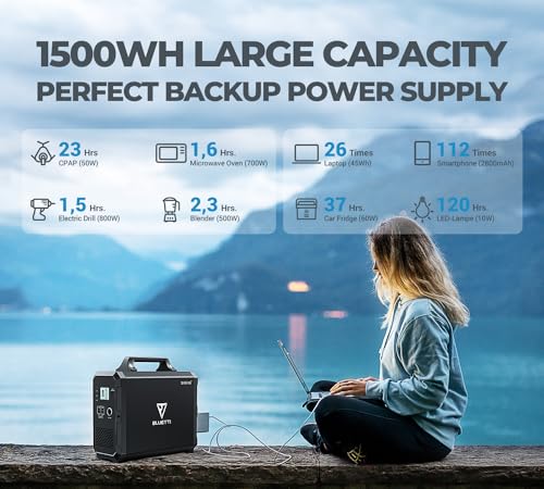BLUETTI MAXOAK Portable Power Station EB150 1500Wh AC110V/1000W Camping Solar Generator Lithium Emergency Battery Backup with 2 AC outlet Pure Sinewave,DC12V,USB-C for Outdoor Road Trip Travel Fishing